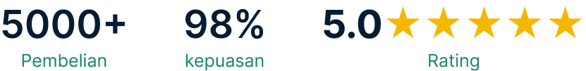 Statistik Toko
